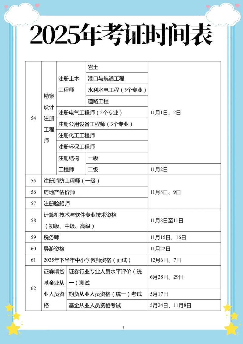 2025铜陵事业单位考试何时报名？-图3