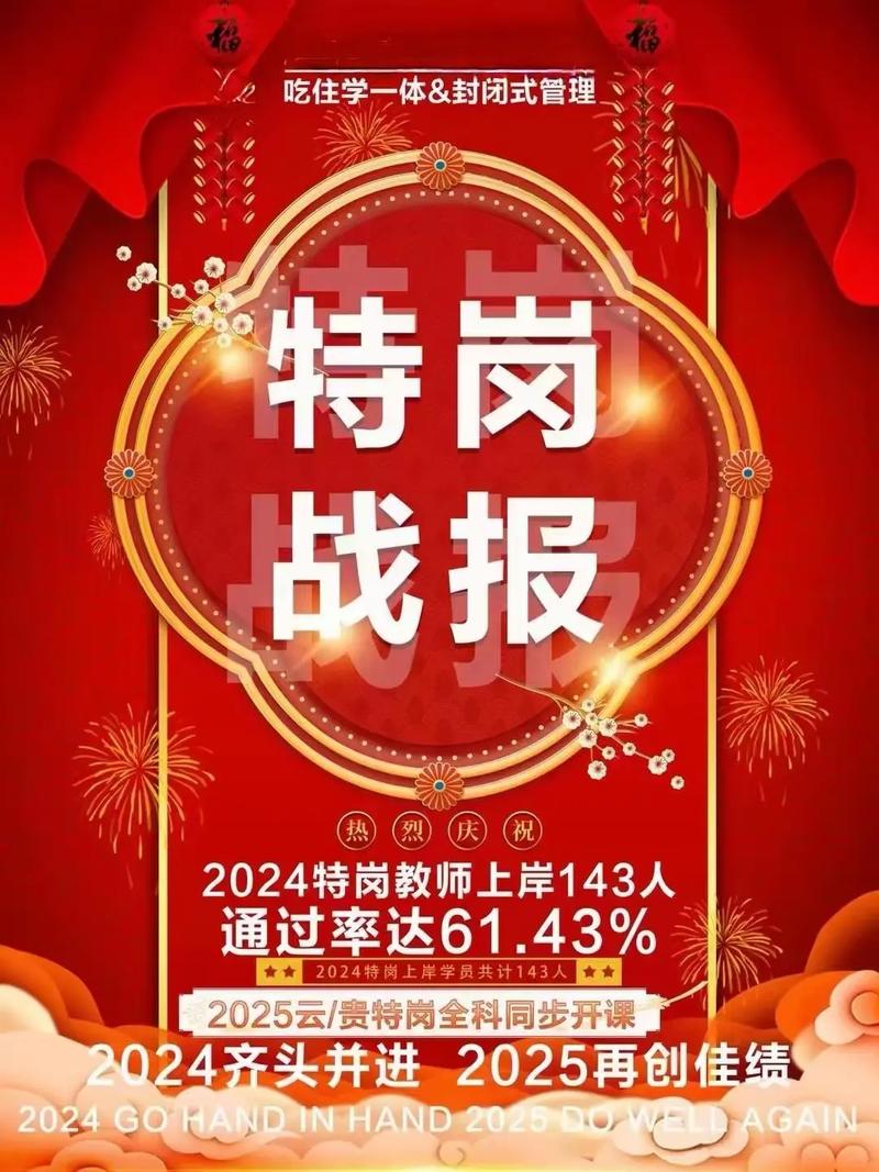 2025贵州教师招聘何时启动？-图2