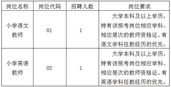 2025年河源教师招聘-图1