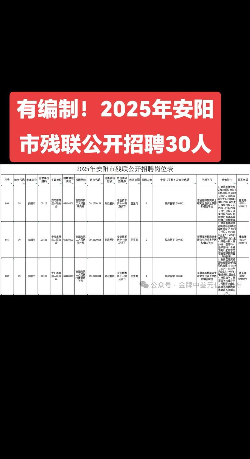 安阳事业单位2025招聘何时开始？-图1