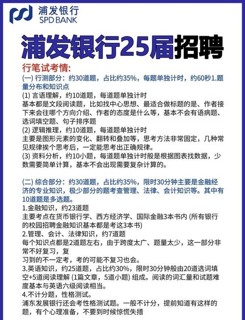 浦发银行校园招聘 通知-图1