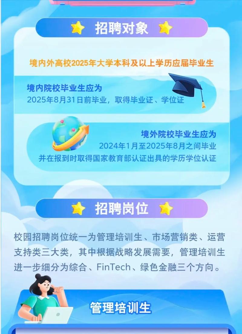 兴业银行校园招聘考什么？-图2