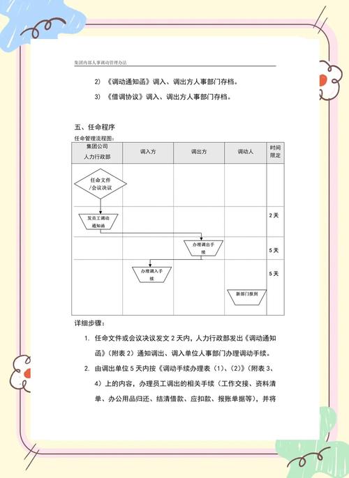 借调人员管理办法有何核心规定？-图1