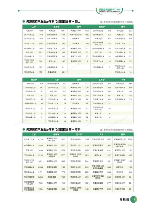 千喜鹤2025校园招聘-图1 千喜鹤2025校园招聘-图1