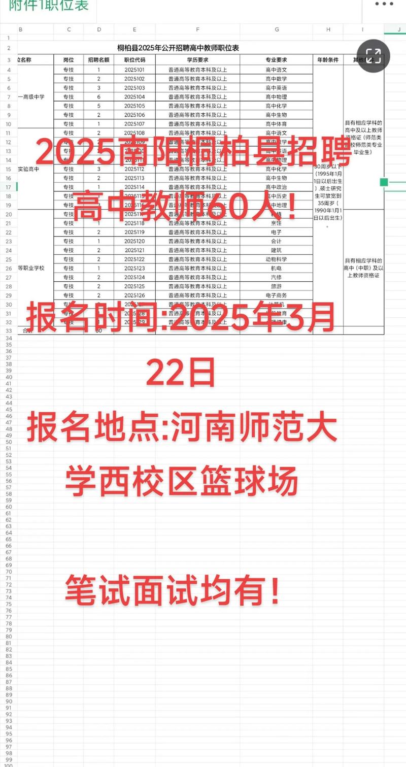2025年信阳教师招聘-图2