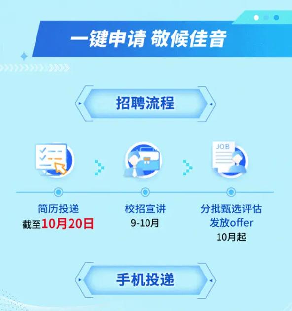 交通银行河北校招何时开始报名？-图2