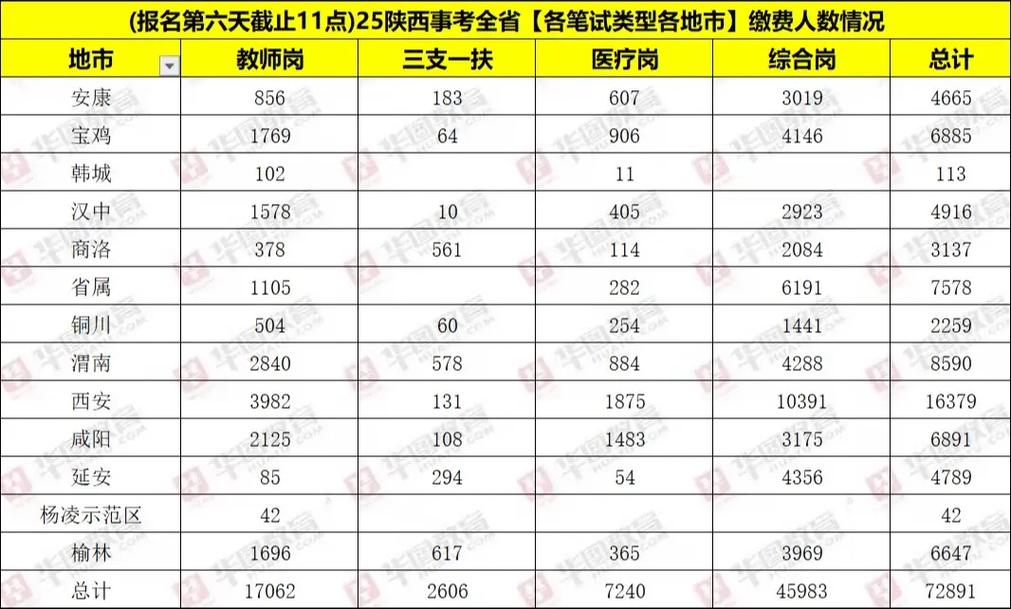 事业单位公用经费具体包含哪些内容？-图1