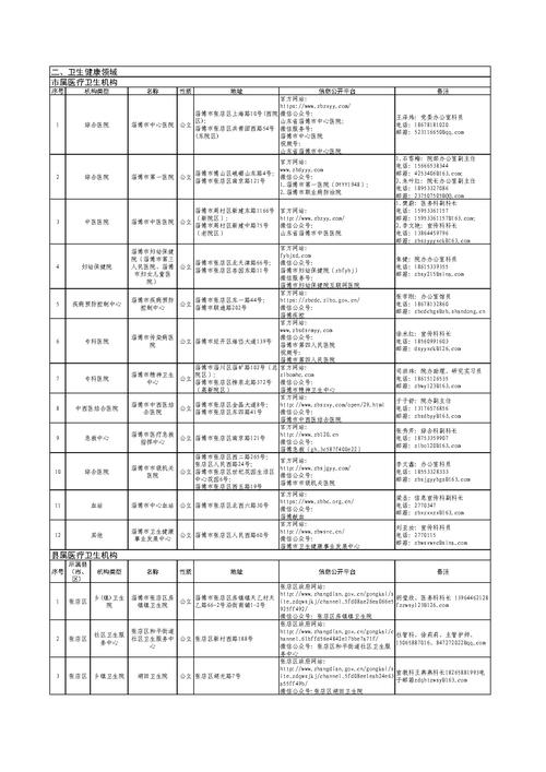 事业单位公用经费具体包含哪些内容？-图3