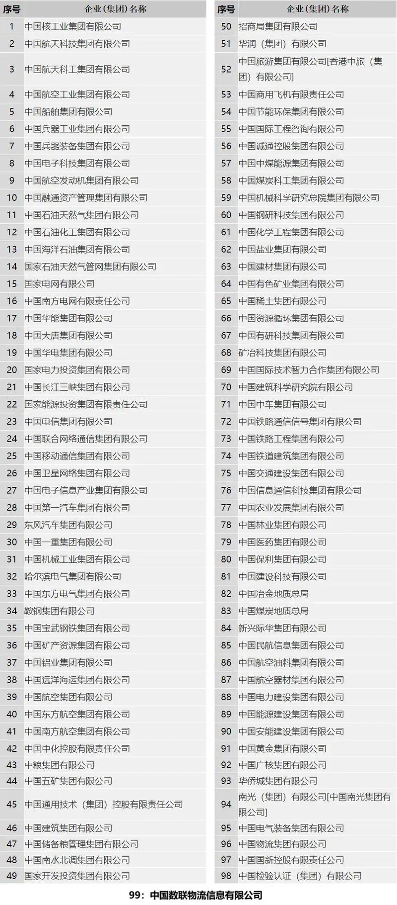 企业VS事业单位,到底哪个更值得选?-图2 企业VS事业单位,到底哪个更值得选?-图2