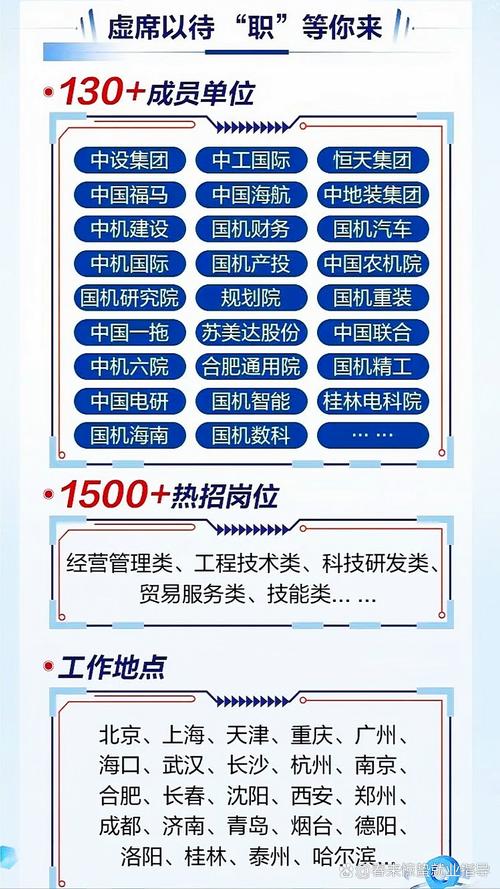 机械类2025校招，哪些企业最值得关注？-图1