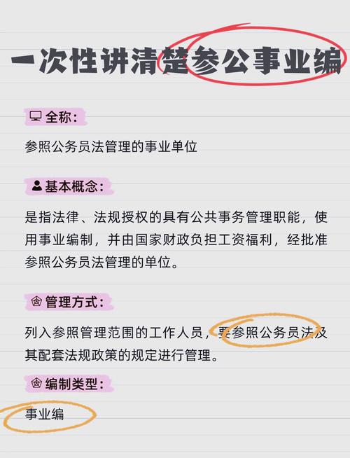 参照公务员法管理的事业单位有何特殊之处？-图1