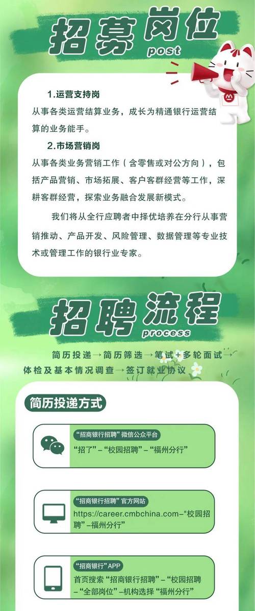 福州2025校招何时启动?岗位有哪些?-图1 福州2025校招何时启动?岗位有哪些?-图1