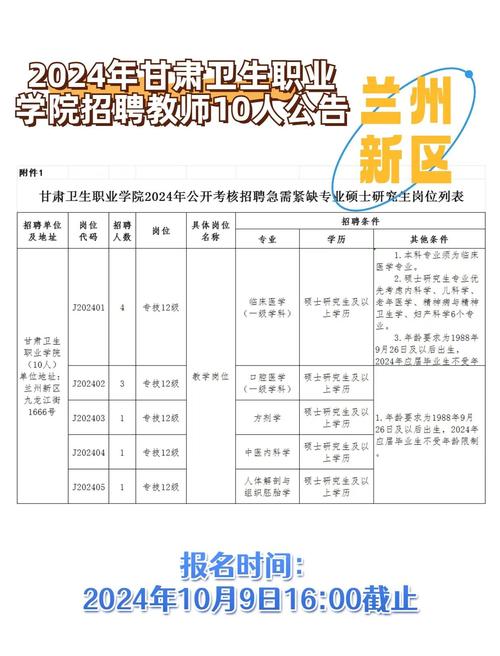 兰州教师招聘信息有哪些最新岗位?-图2 兰州教师招聘信息有哪些最新岗位?-图2