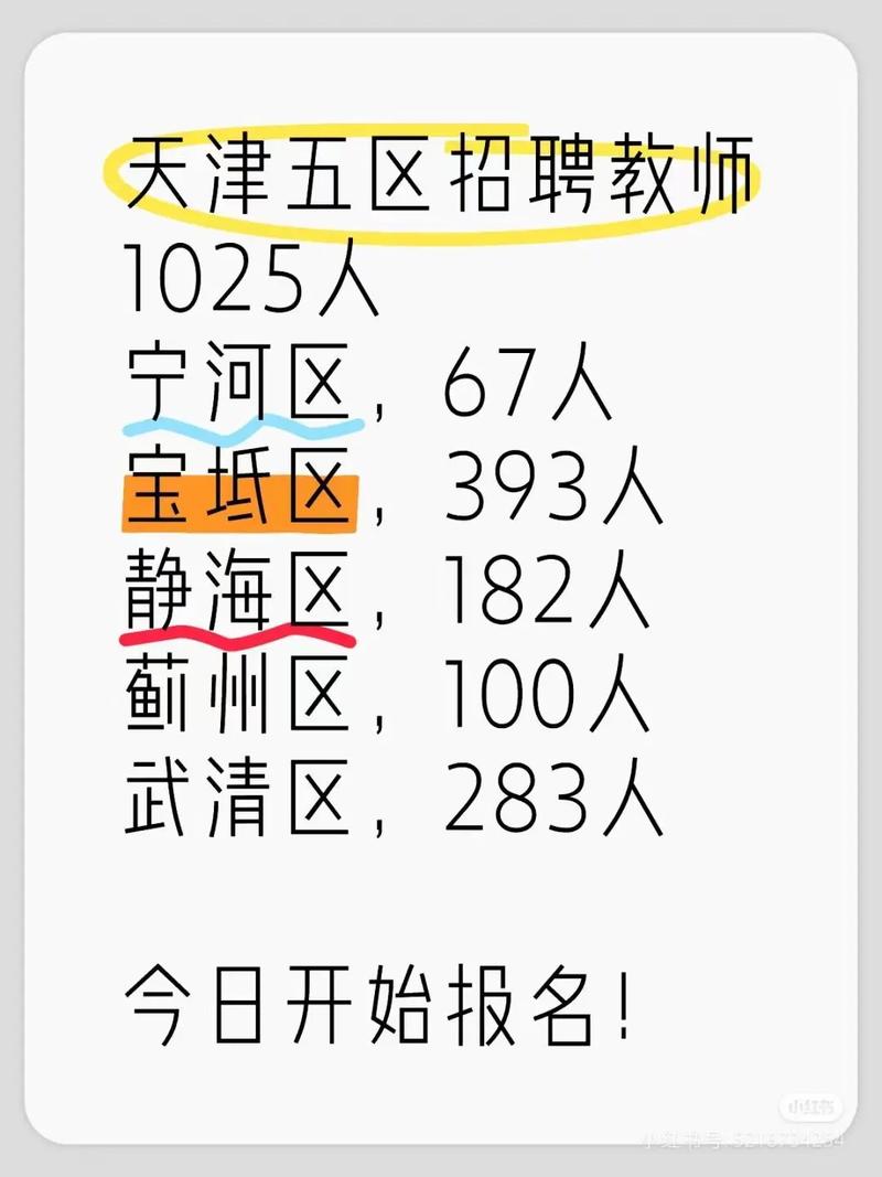 2025卫滨区教师招聘何时开始？-图1