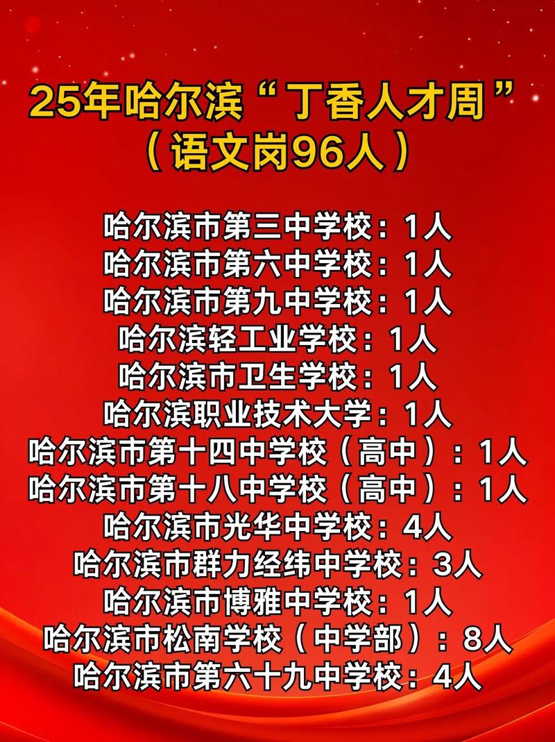 2025哈尔滨教师招聘何时启动？-图1