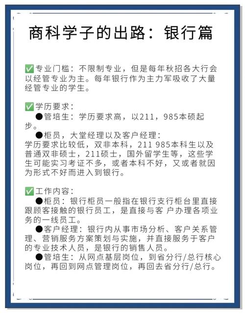 银行校招弊端何在？应届生该如何应对？-图1