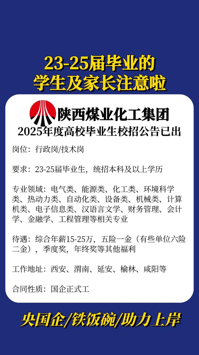 陕煤2025校招何时启动？岗位有何要求？-图3