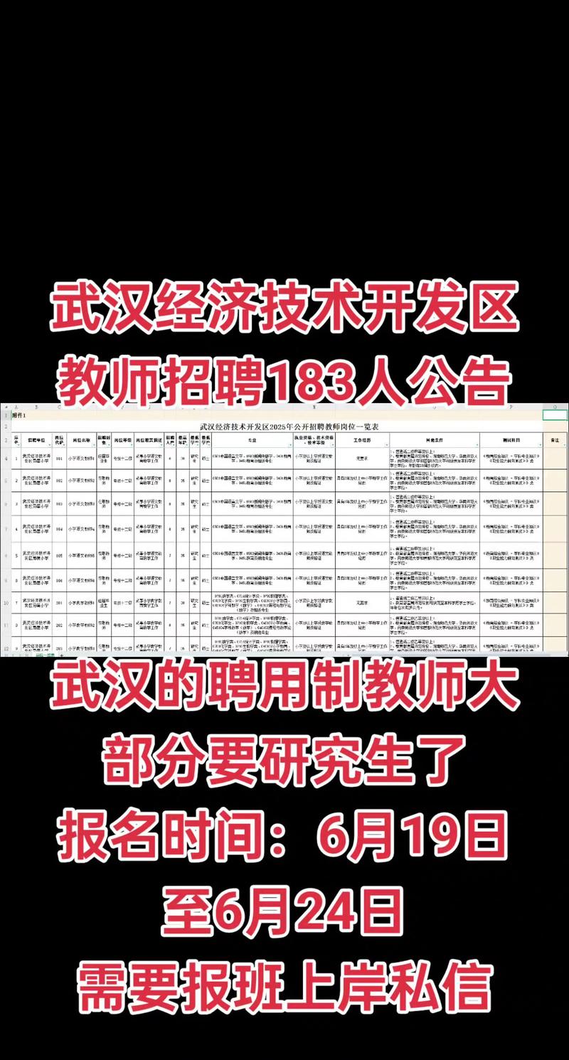 武汉经开区教师招聘何时开始报名？-图1