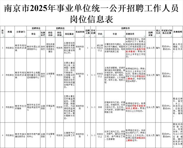 事业单位人员可以开公司吗-图1