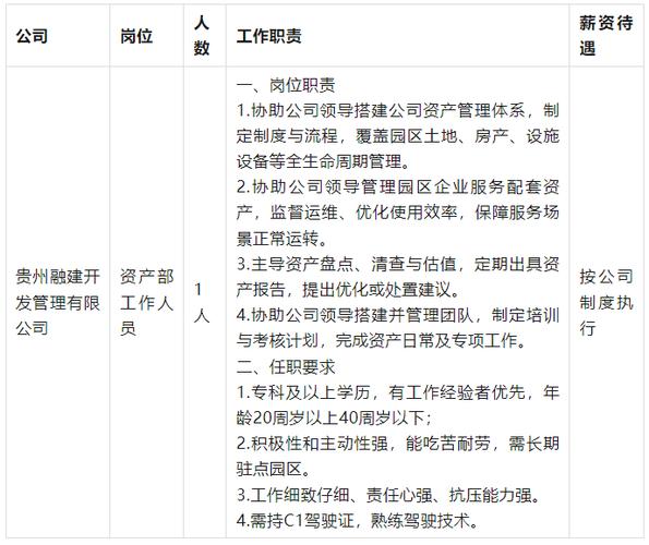 事业单位人员可以开公司吗-图2