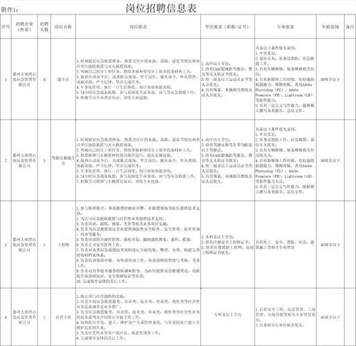 事业单位人员可以开公司吗-图3