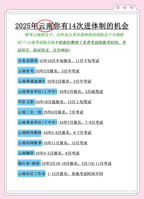 事业单位考试一般啥时候举行？-图2