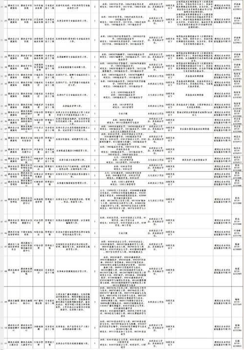 事业单位公开招聘有编制吗-图1