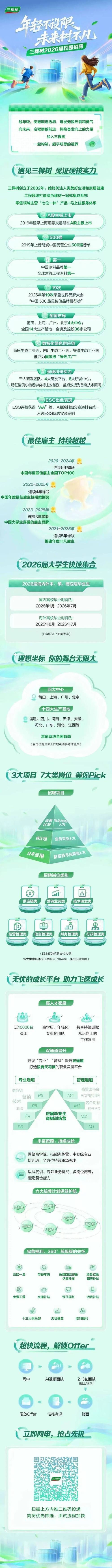 有棵树2025校招，岗位有哪些？-图2