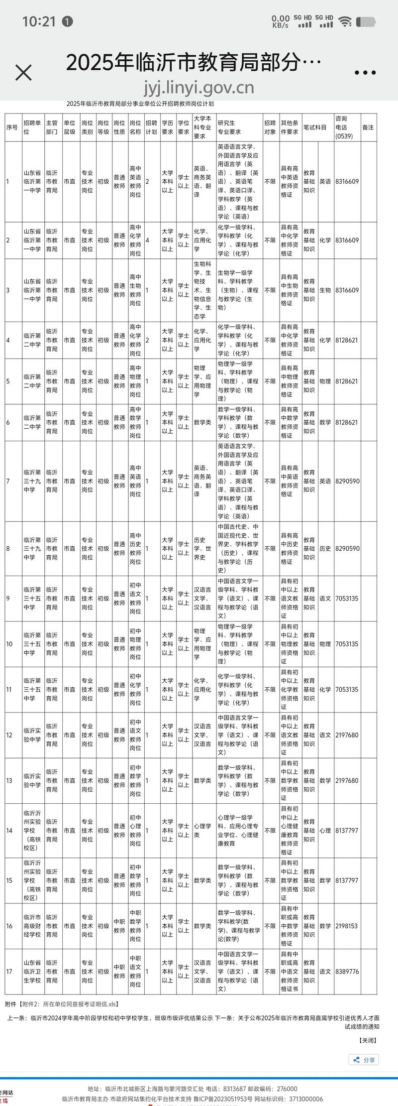 临沂事业单位2025招聘何时开始？-图2