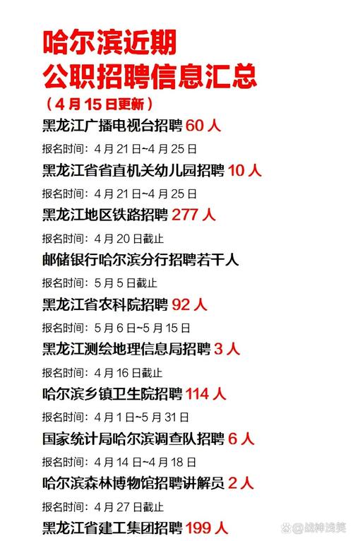 哈尔滨高中数学教师招聘有何要求？-图3