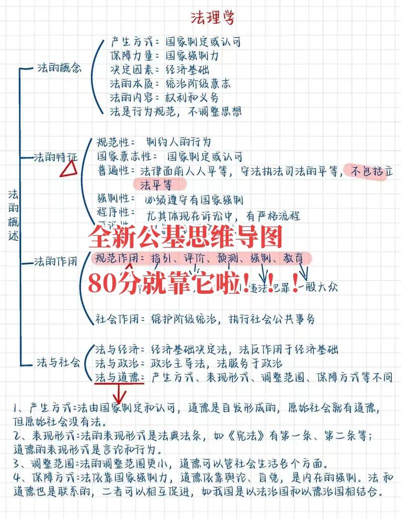 事业单位综合基础知识考什么？-图1
