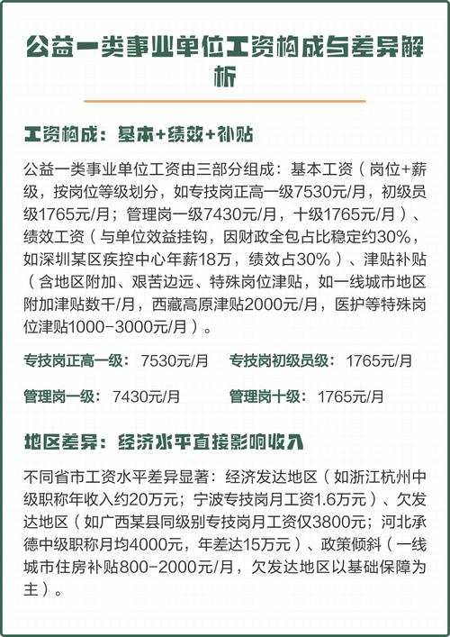 公益一类事业单位工资待遇如何？-图2