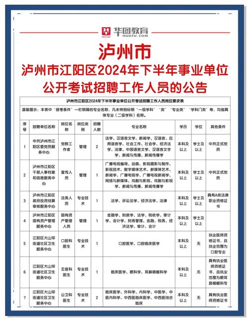 事业单位招聘信息哪里看？-图1