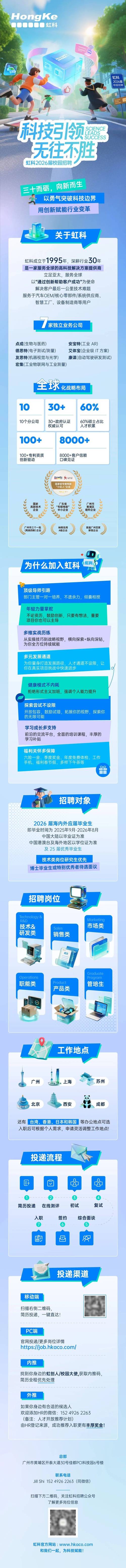 虹软2025校招有何亮点与岗位？-图3