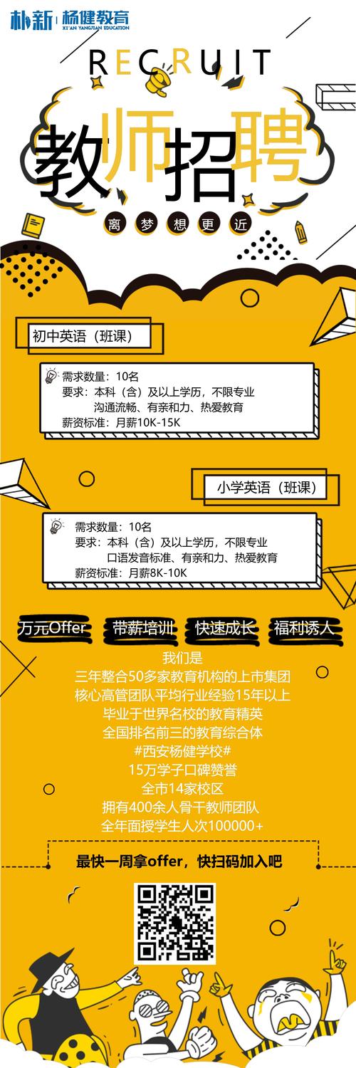 西安幼儿园英语教师招聘-图1