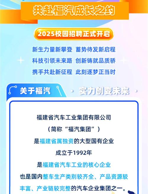 福建新能源校招有何岗位与要求？-图1