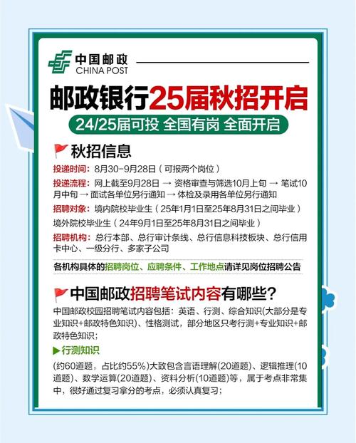 吉林邮政18年校园招聘-图2 吉林邮政18年校园招聘-图2
