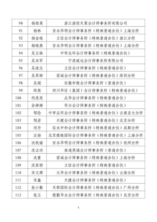财政局下属事业单位有哪些-图2