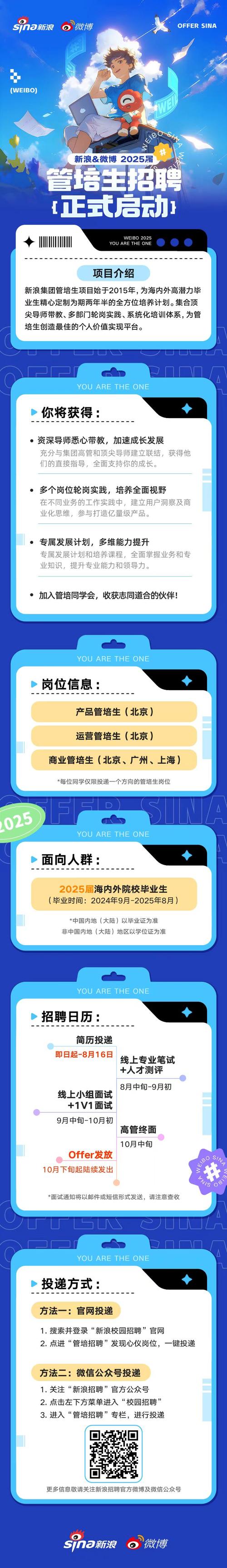 2025新浪校招何时启动？岗位有哪些要求？-图1