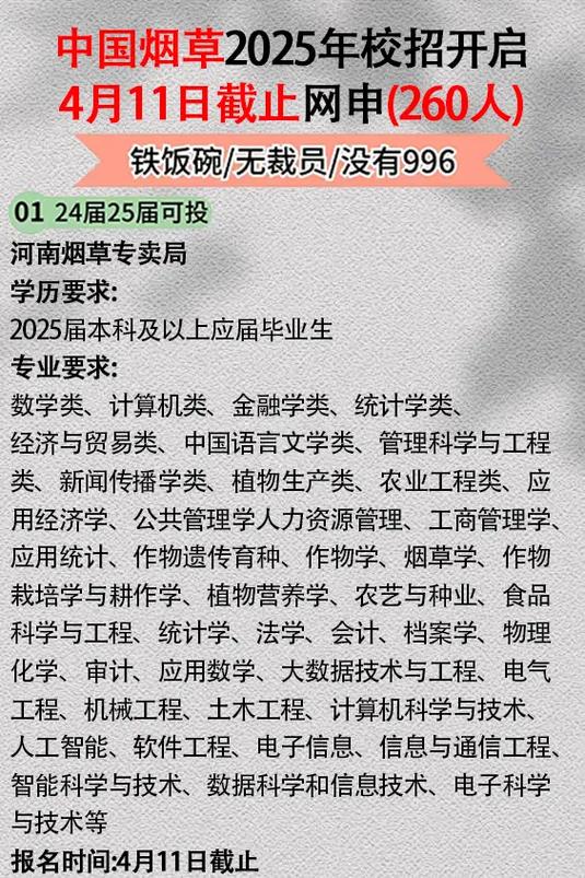 陕城投2025校招何时启动？岗位有何要求？-图1