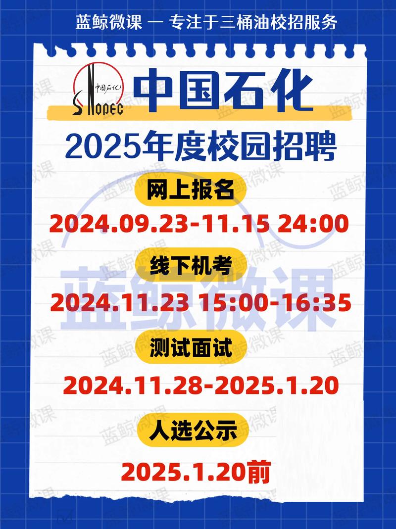 中石化财务公司校招有何要求与流程？-图1