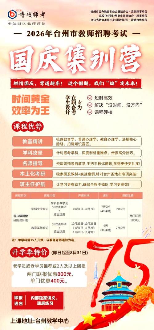 2025温岭事业单位招考何时启动？-图2