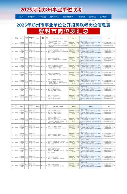 港闸区2025事业单位招聘何时启动？-图3