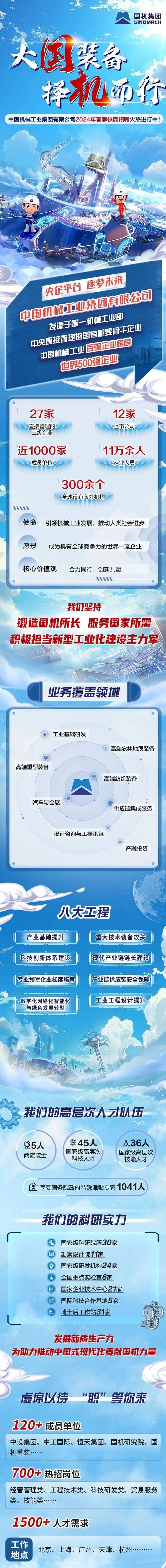 机械工业集团校招有哪些岗位？-图3