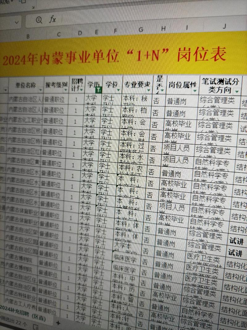 2011牧野区事业单位招聘内容是什么?-图3 2011牧野区事业单位招聘内容是什么?-图3