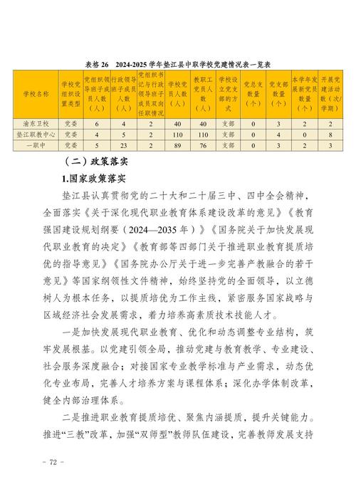 2025垫江事业单位何时报名？-图2