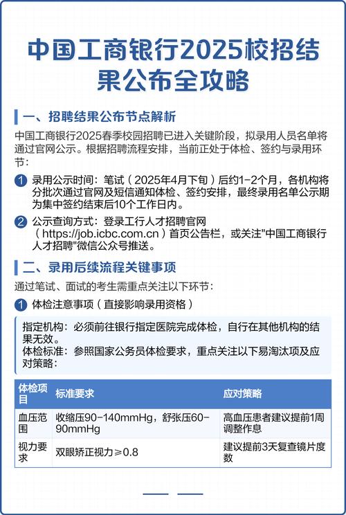 工行校招提前批门槛高吗?具体要求有哪些?-图2 工行校招提前批门槛高吗?具体要求有哪些?-图2