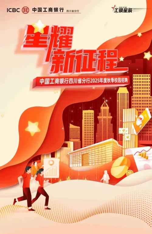 工行校招提前批门槛高吗?具体要求有哪些?-图3 工行校招提前批门槛高吗?具体要求有哪些?-图3