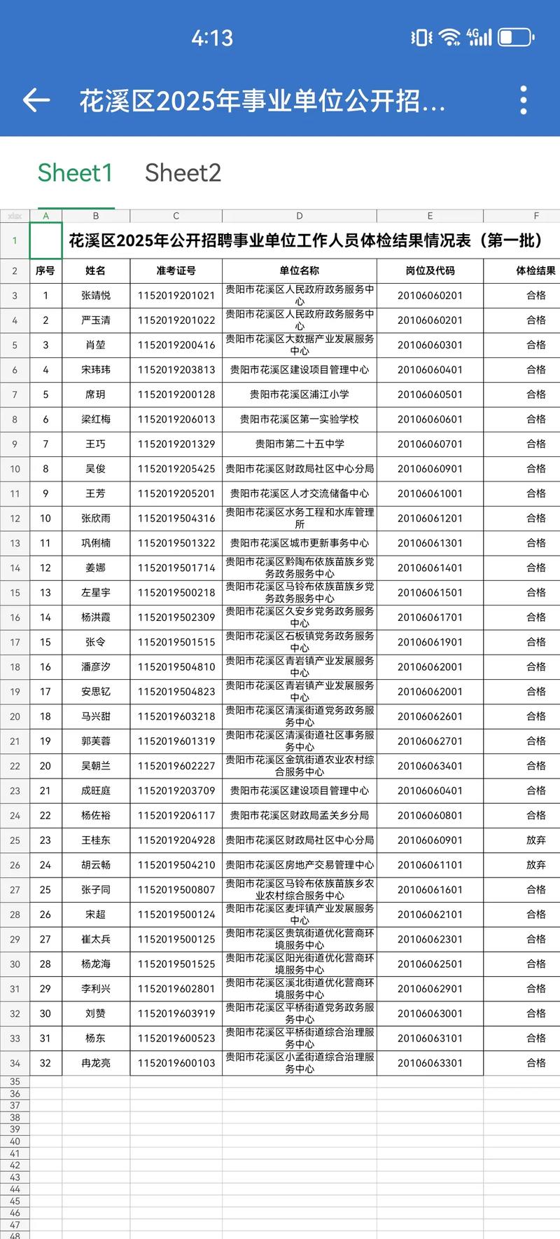 花溪区事业单位2025招聘何时启动？-图1