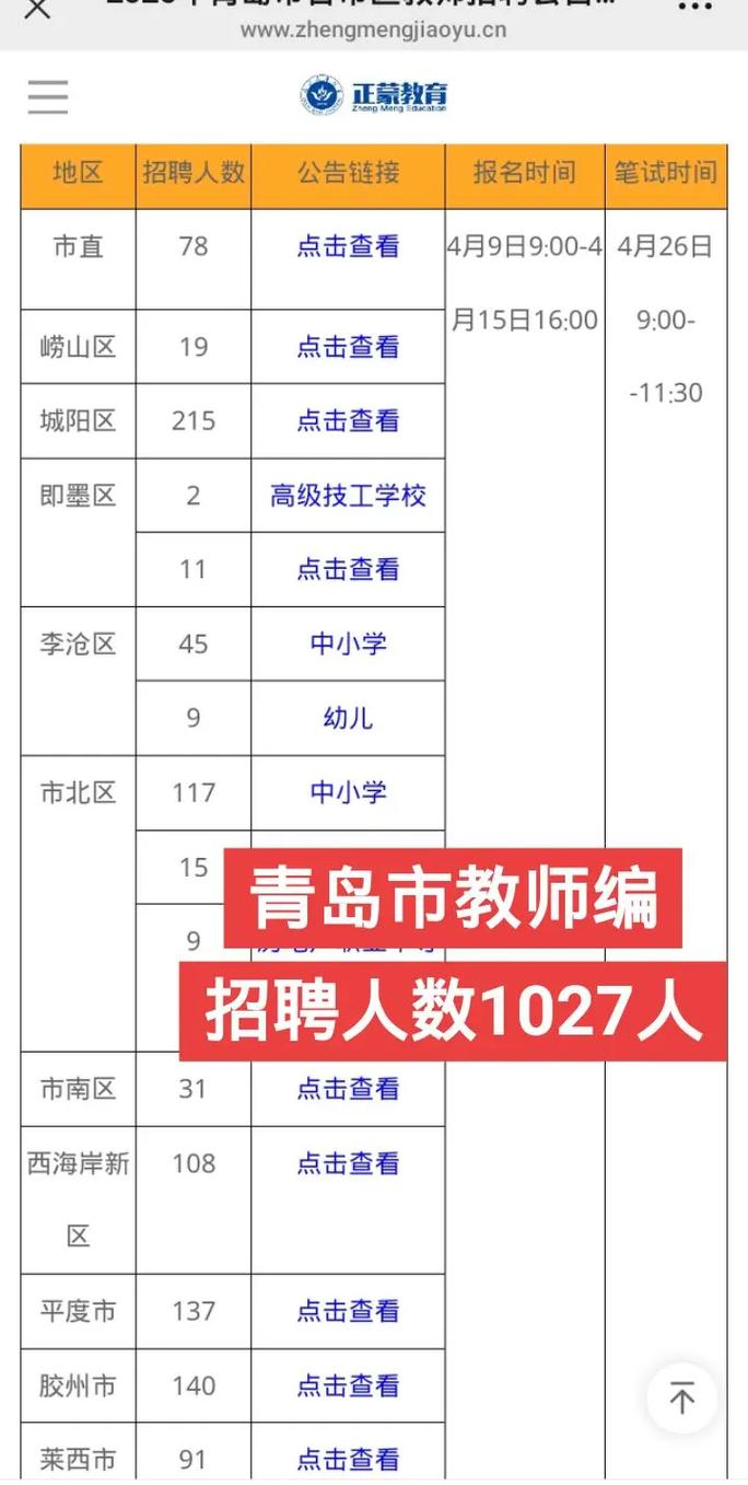 2025青岛教师招聘何时开始？-图2